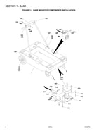 Manual del catálogo de piezas del mástil vertical JLG 15ELI