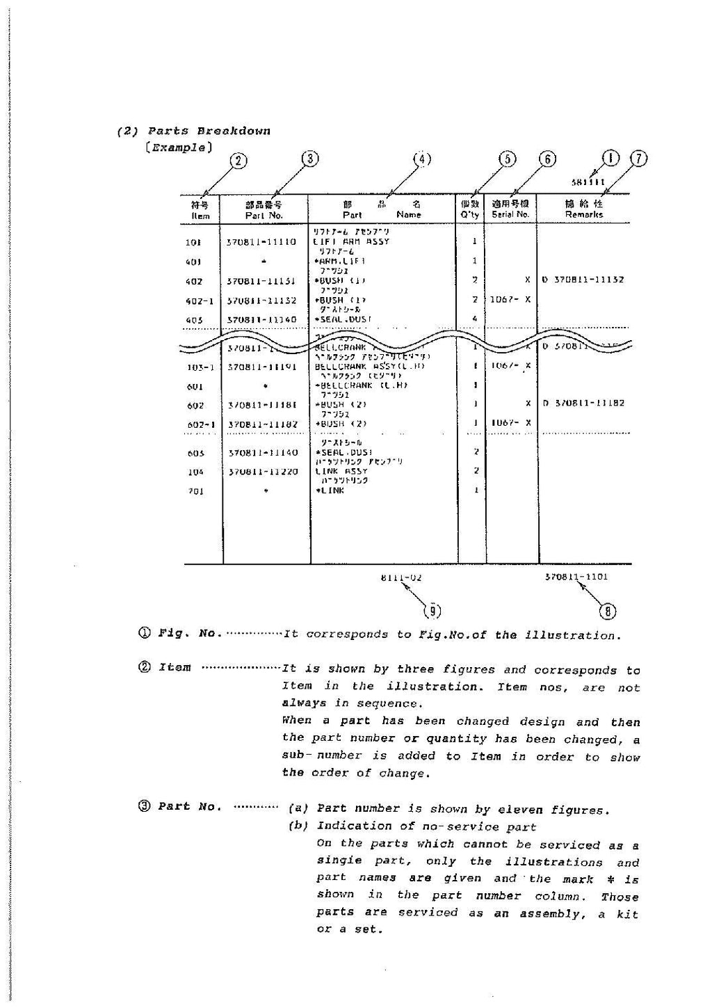 Hitachi FL150-1 Wheel Loader Parts Catalog Manual SN all 353991-00106