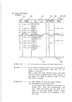 Hitachi FL150-1 Wheel Loader Parts Catalog Manual SN all 353991-00106