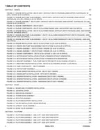 Manual del catálogo de piezas del elevador de pluma JLG 520AJ HC3