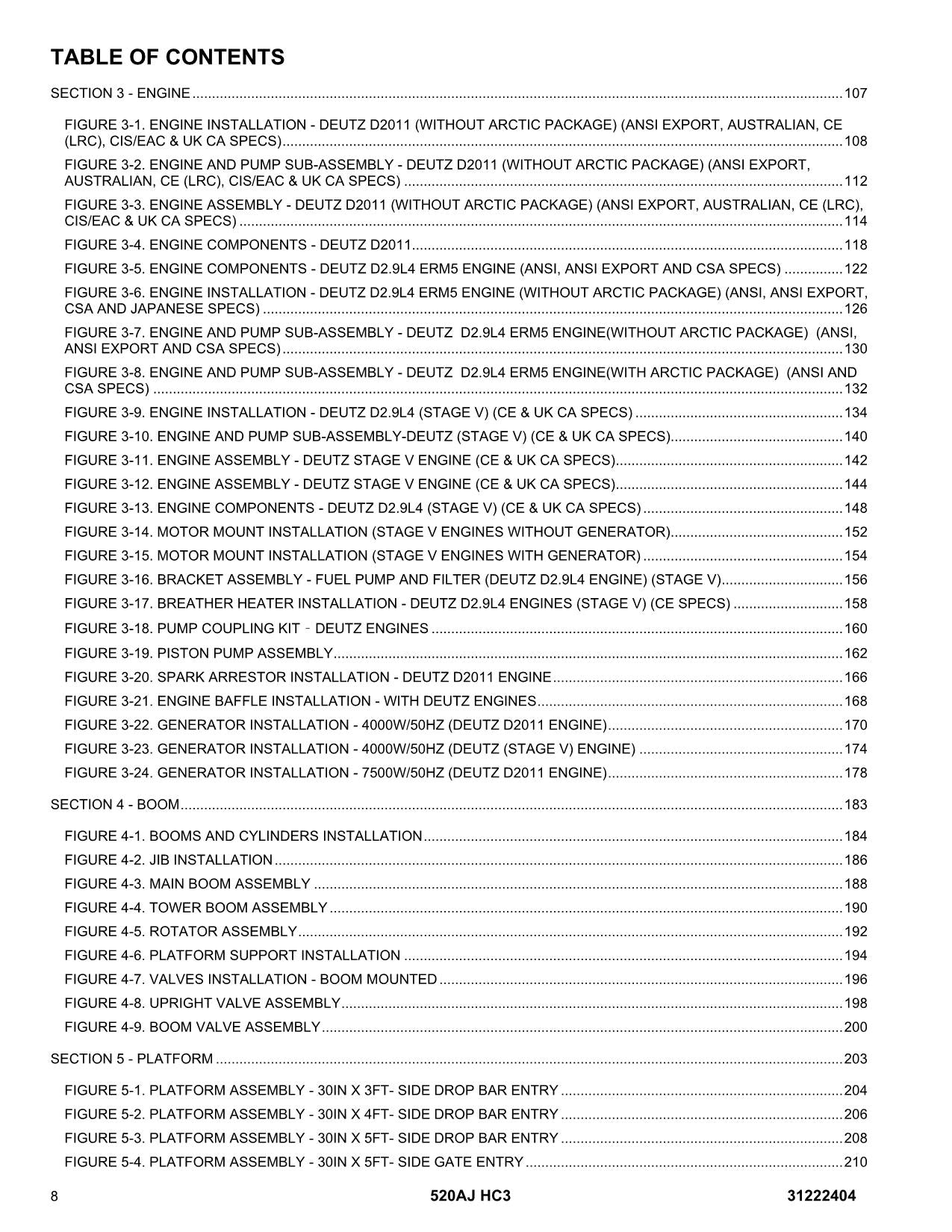Manual del catálogo de piezas del elevador de pluma JLG 520AJ HC3