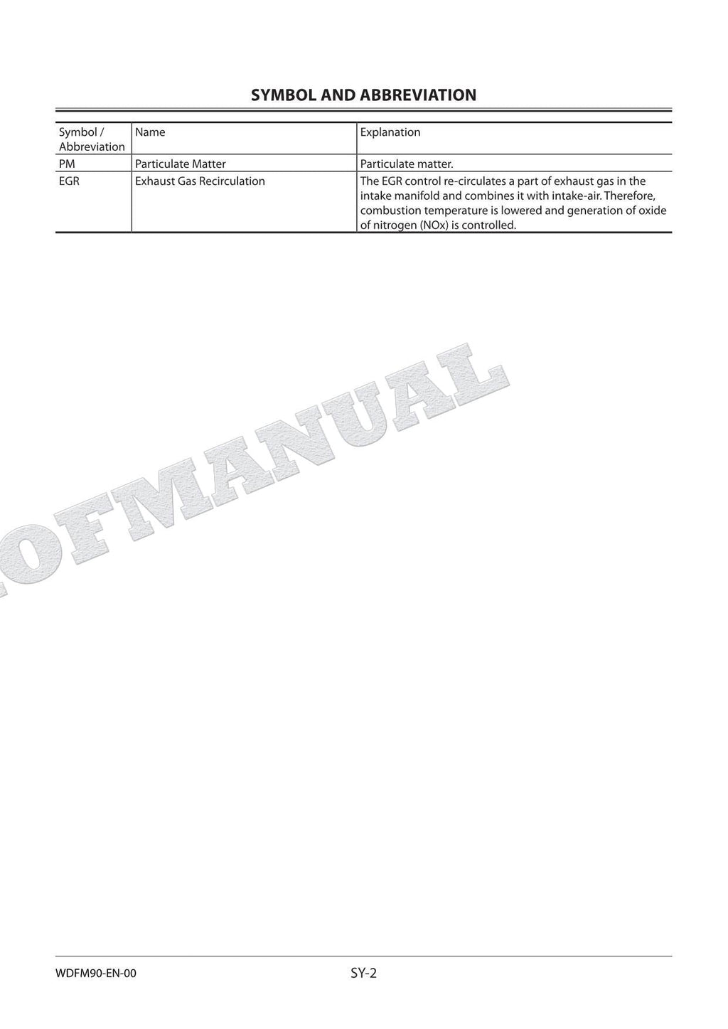 Manual de taller y servicio de reparación de la excavadora HITACHI ZH200-5A
