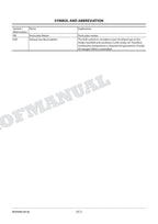 Manual de taller y servicio de reparación de la excavadora HITACHI ZH200-5A