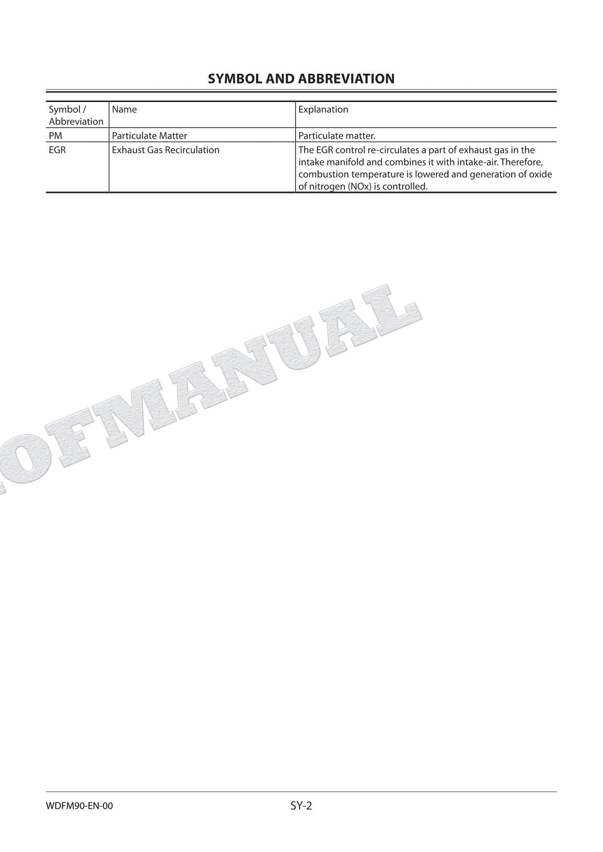 HITACHI ZH200-5A Excavator Repair Service Workshop Manual