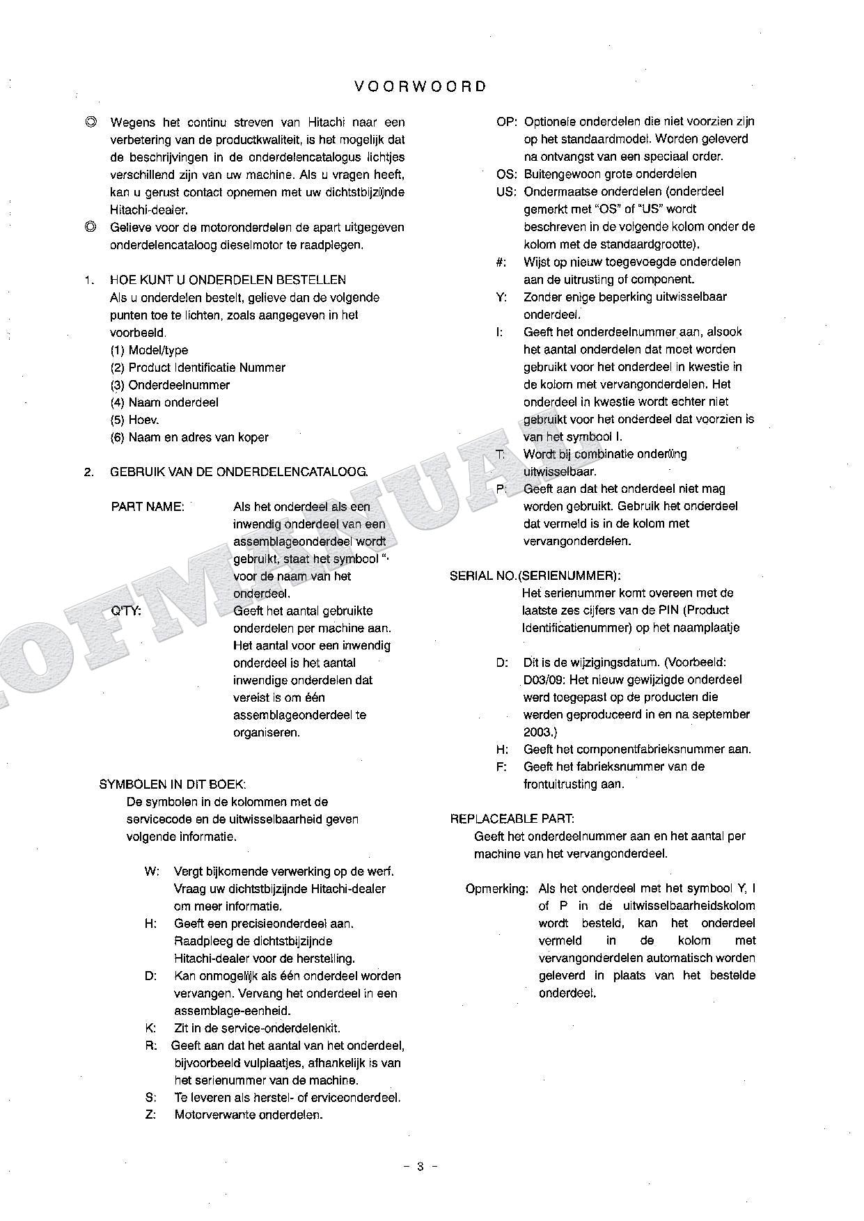 HITACHI ZAXIS ZX180LC ZX180LCN Excavator Parts Catalog Manual