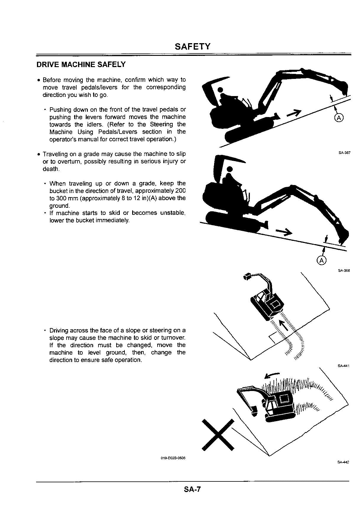 Hitachi EX22-2 EX25-2 Excavator Operational Test Troublesh Scheme Service Manual