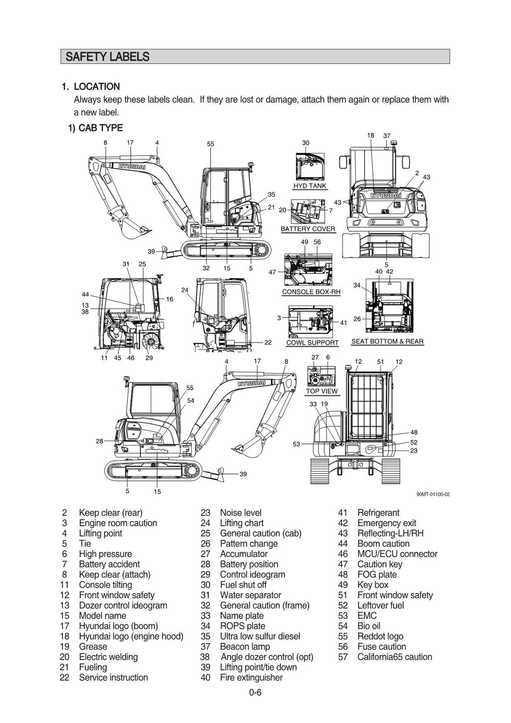 Hyundai HX48A Z CRAWLER EXCAVATOR Operators Maintenance Manual