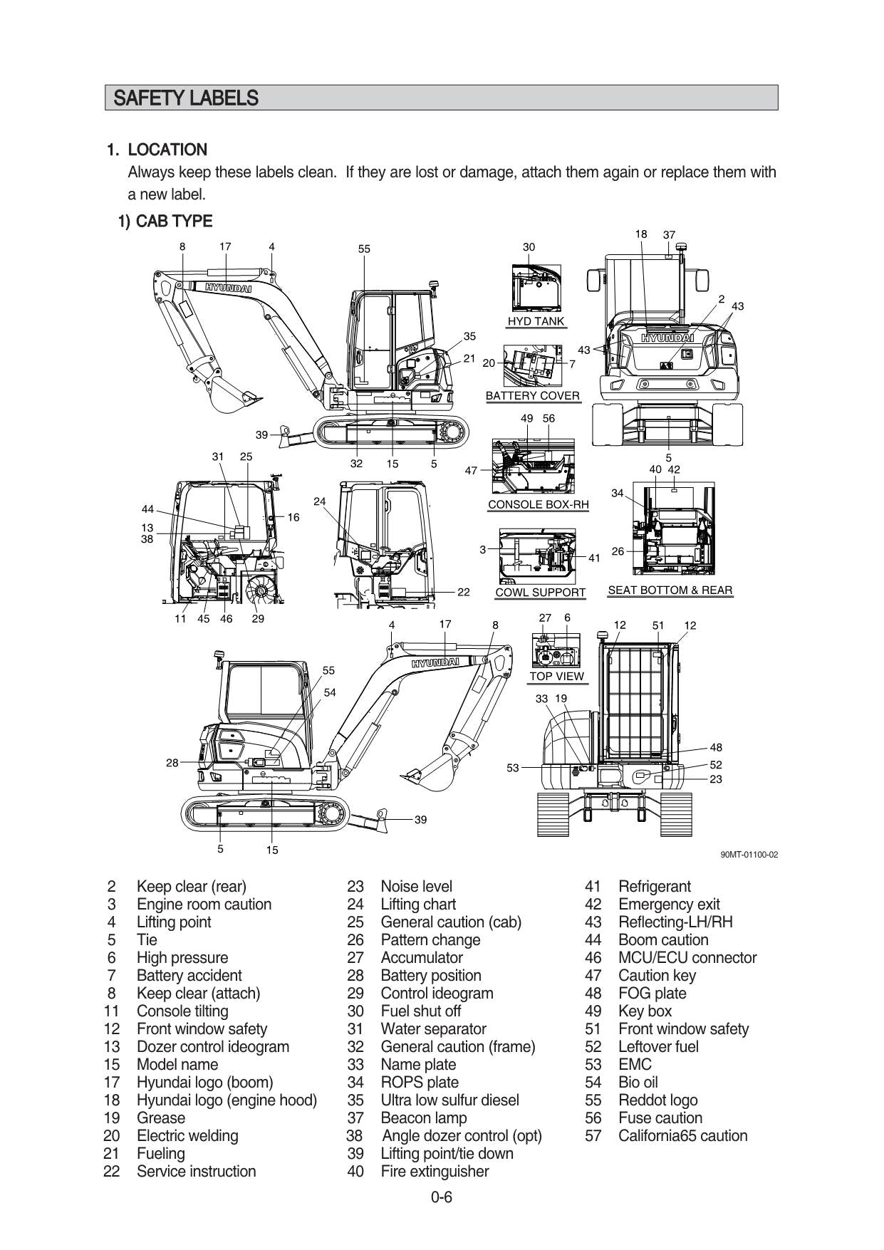 Hyundai HX48A Z CRAWLER EXCAVATOR Operators Maintenance Manual