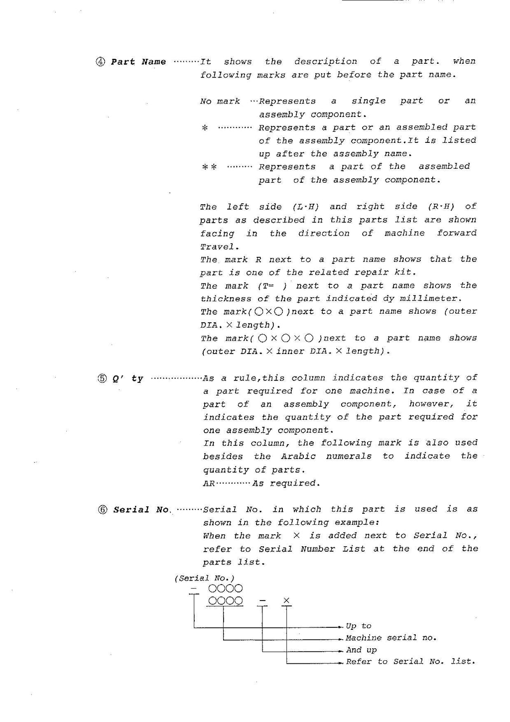 Hitachi FL365 Wheel Loader Parts Catalog Manual SN all
