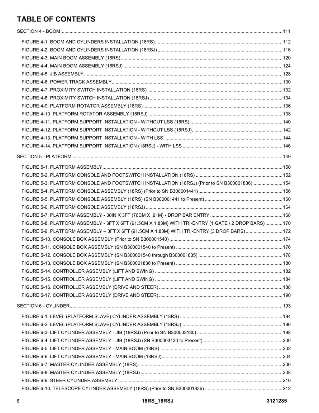 JLG 18RS 18RSJ Boom Lift  Parts Catalog Manual
