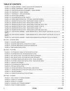 JLG RT5394 Scissor Lift Parts Catalog Manual 31217447