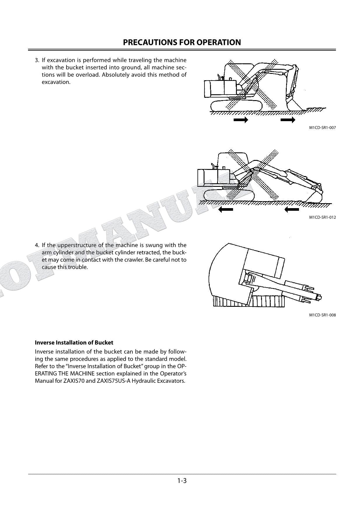 Catálogo de piezas de excavadora HITACHI ZX70 ZX75US-A con accesorio frontal de alcance corto