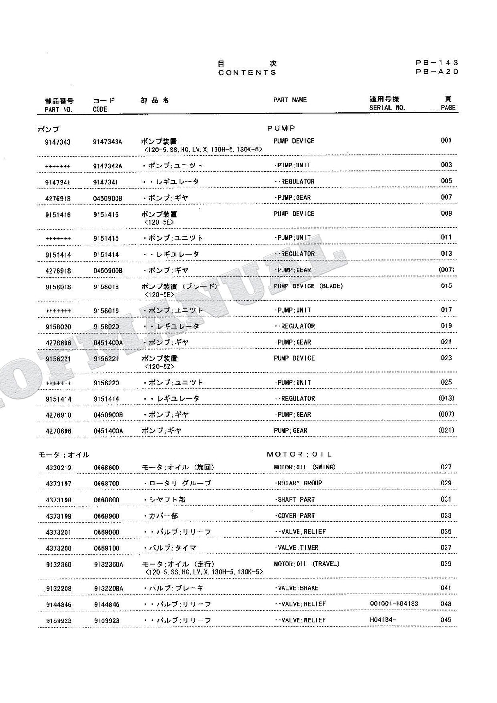 HITACHI EX120-5 EX120SS-5 EX120-5HG Equipment Excavator Parts Catalog Manual