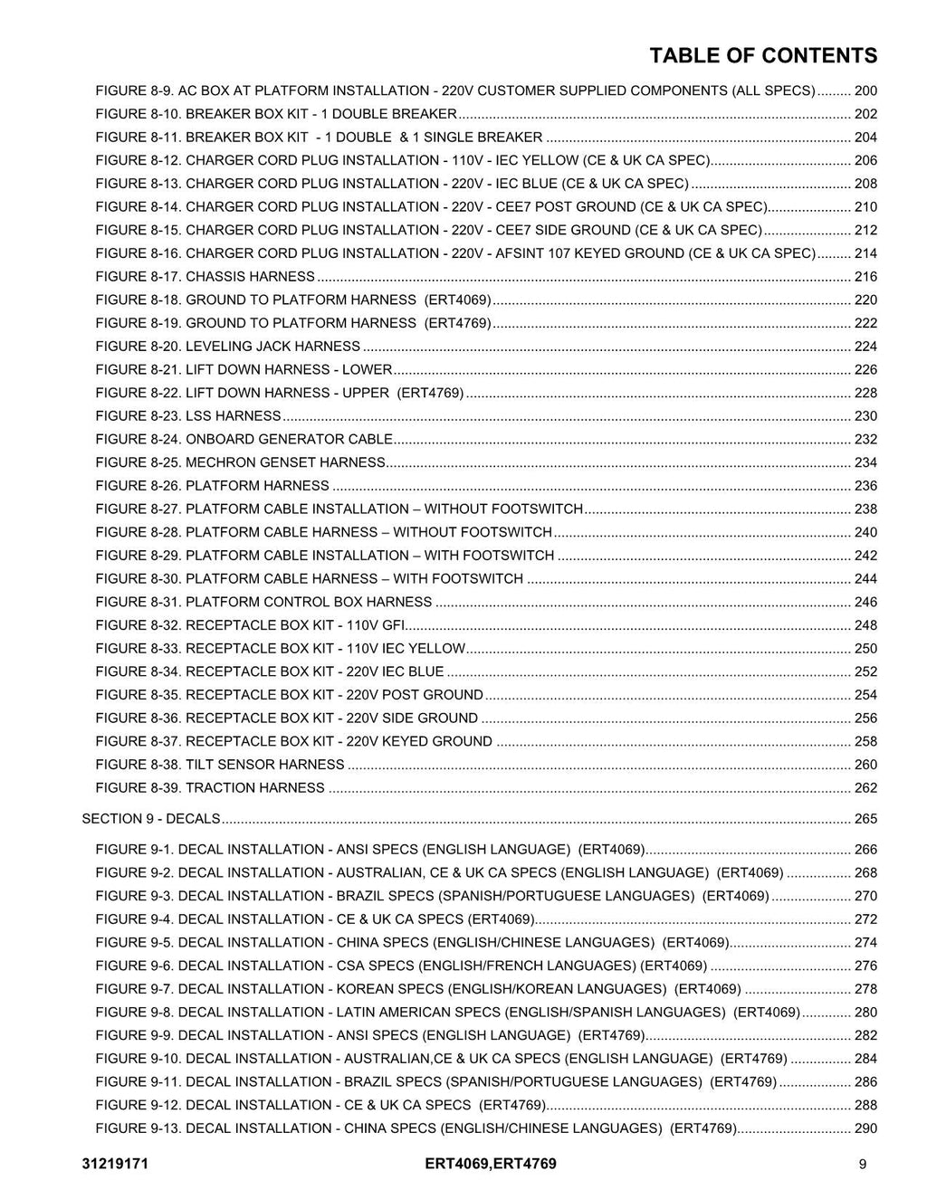 Catálogo de piezas del elevador de tijera JLG ERT4069 ERT4769 Manual 31219171