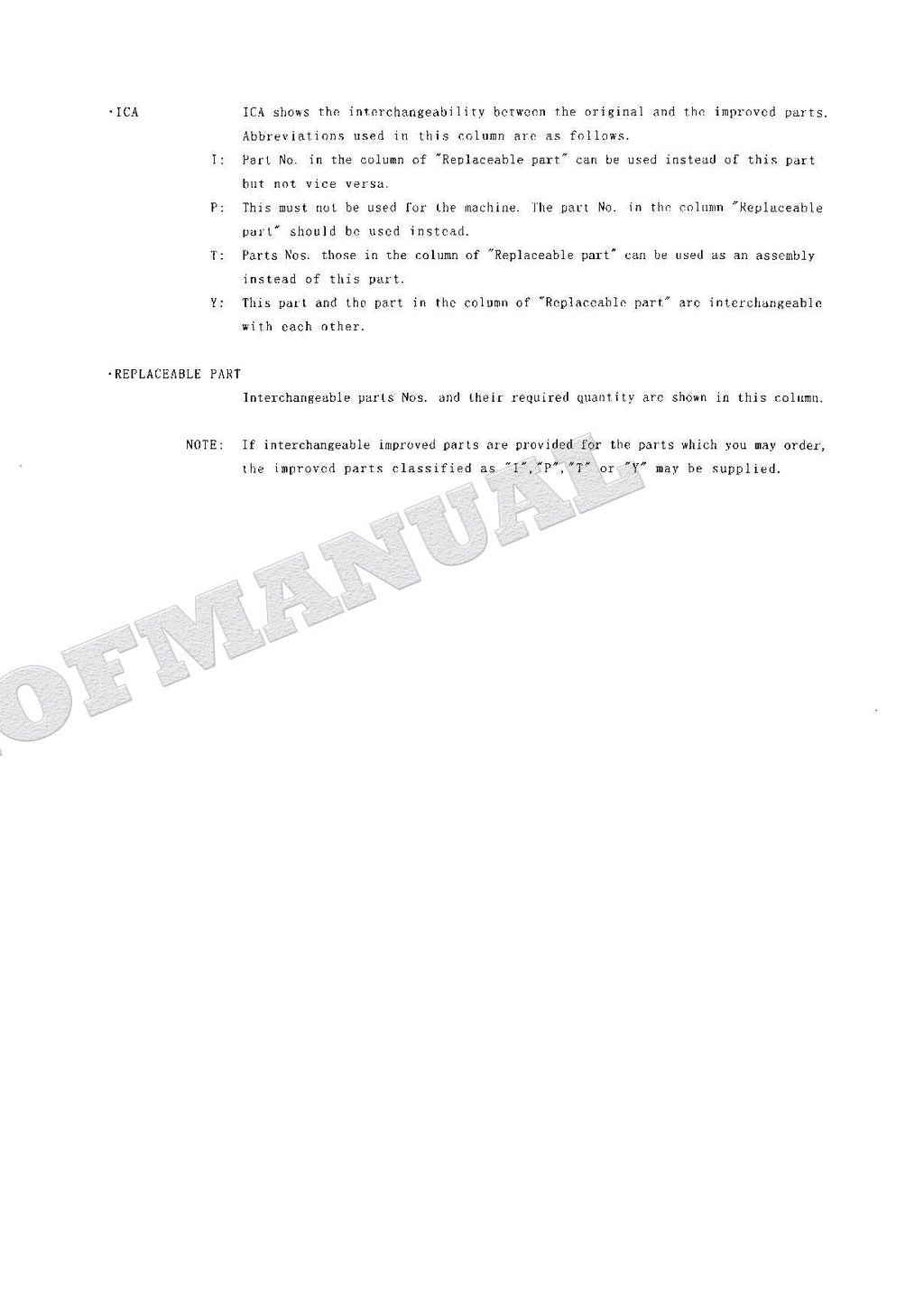 HITACHI ZAXIS ZX95 Excavator Parts Catalog Manual SN 010001-