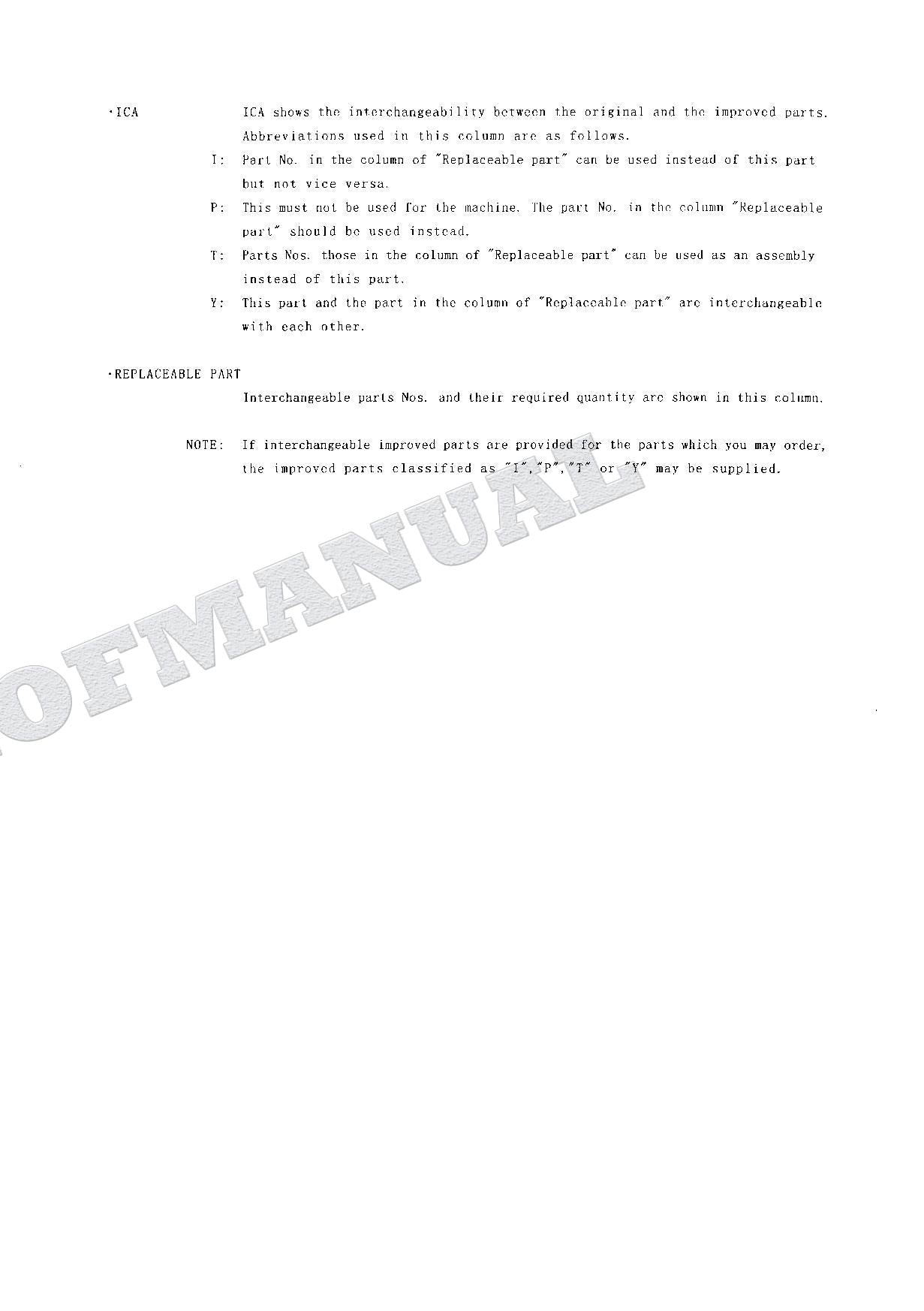 HITACHI ZAXIS ZX95 Excavator Parts Catalog Manual SN 010001-