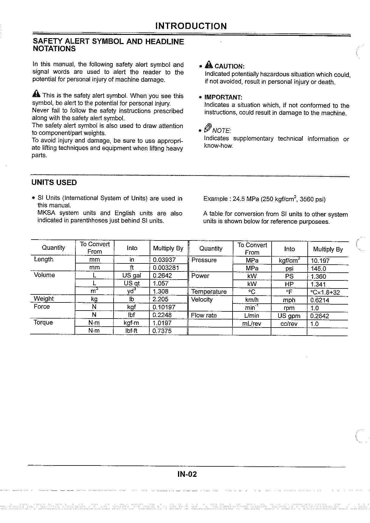 HITACHI EX80-5 Excavator Workshop Service Manual
