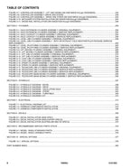 JLG 1500SJ Scissor Lift Parts Catalog Manual
