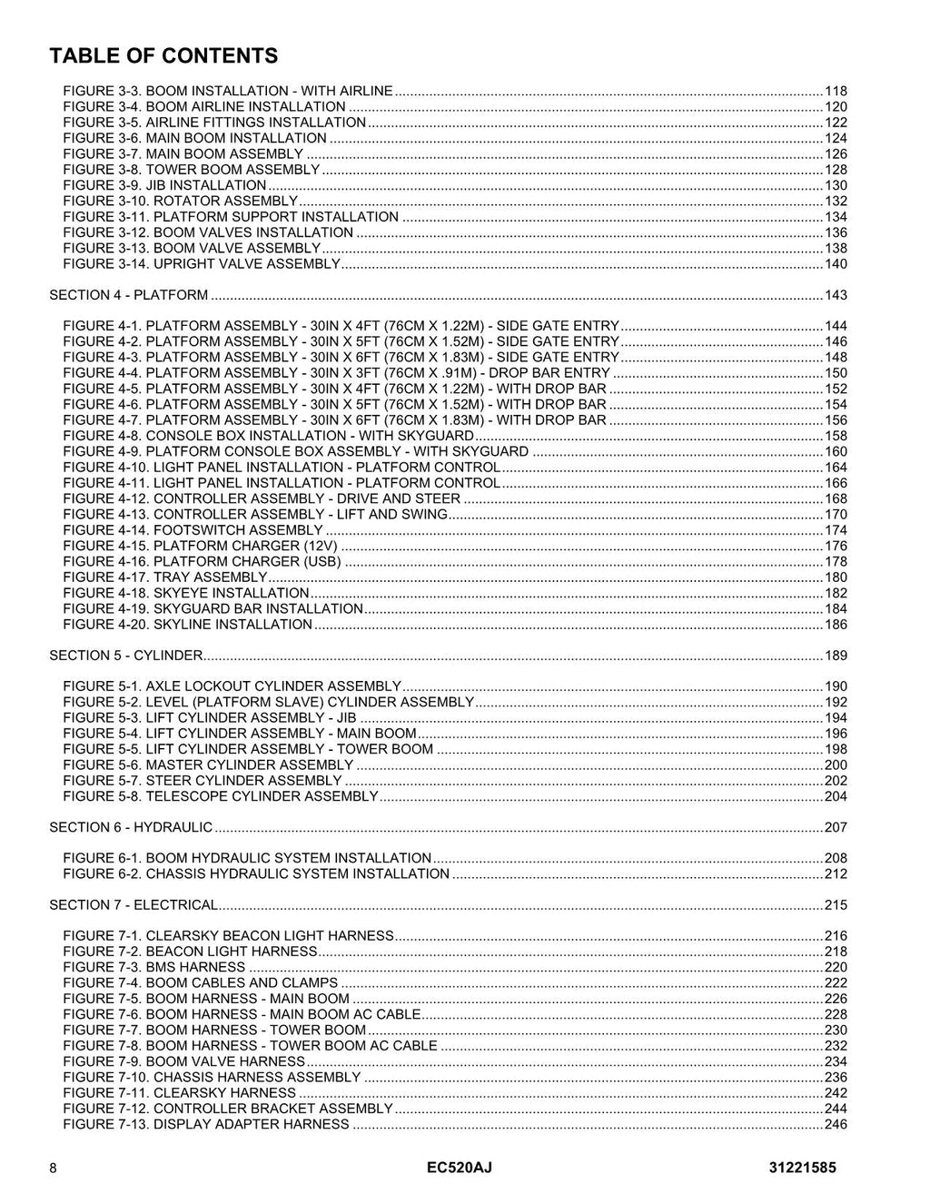 Manual del catálogo de piezas del elevador de pluma JLG EC520AJ