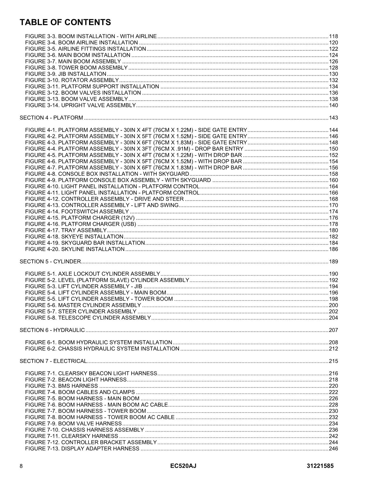 Manual del catálogo de piezas del elevador de pluma JLG EC520AJ