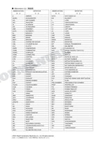 Manual del catálogo de piezas del motor ISUZU 4BG1-TCG07 de la serie HITACHI ZAXIS ZX130-5G