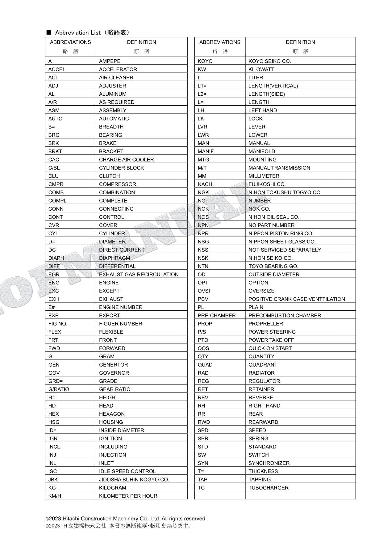 Manual del catálogo de piezas del motor HITACHI ZAXIS ZX170W-3 ISUZU4 HK1-XYSA04