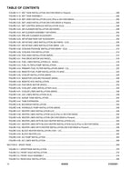 JLG 832 AG832  Telehandler Parts Catalog Manual