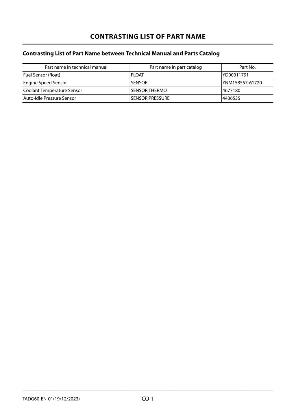 Hitachi ZX35U-5N Excavator Service Manual with Schemes TADG60-EN-01