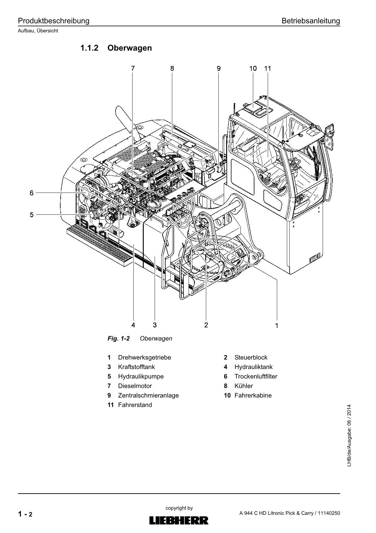 Liebherr A944 C HD Litronic Pick Carry Umschlaggerät Betriebsanleitung 11832323