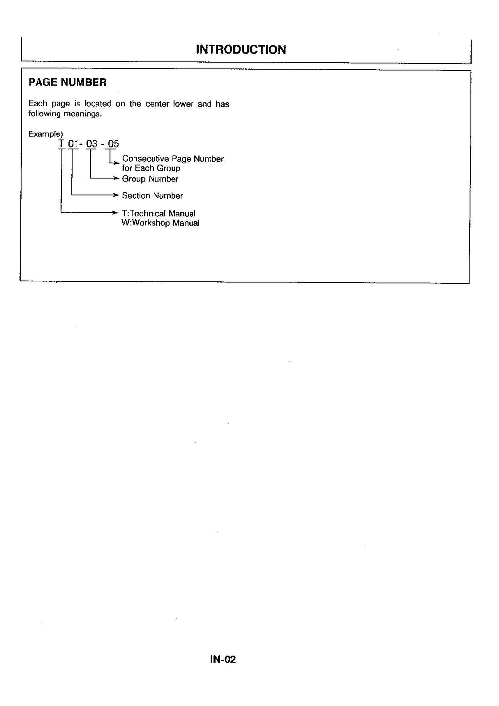 HITACHI EX100WD Excavator Service Manual