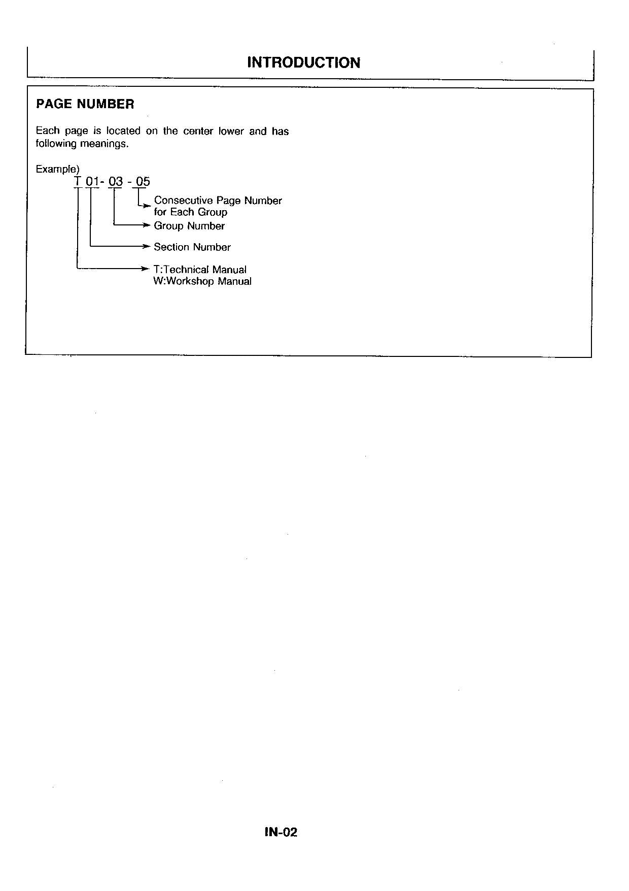 HITACHI EX100WD Excavator Service Manual