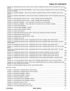 JLG 400SC 460SJC Boom Lift Parts Catalog Manual
