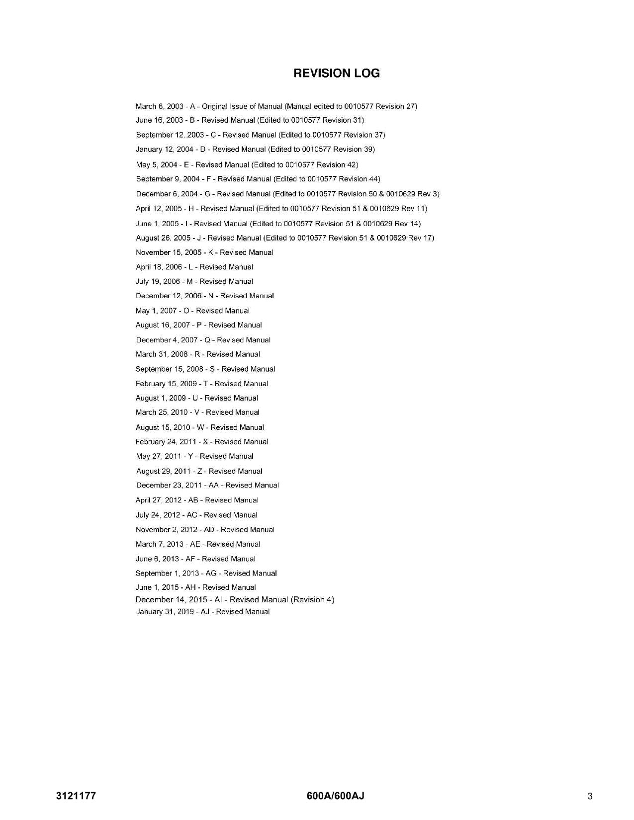 JLG 600A 600AJ Boom Lift Parts Catalog Manual 0300069000-0300087000
