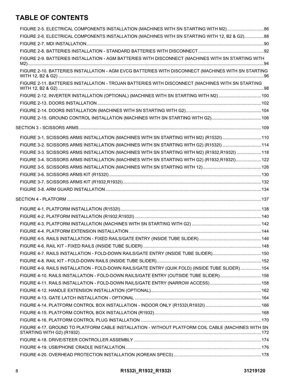 JLG R1532i R1932 R1932i Scissor Lift Parts Catalog Manual 31219120