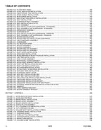 JLG 1075 Telehandler Parts Catalog Manual