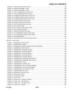 SKYTRAK 12054 Telehandler Parts Catalog Manual 31211626