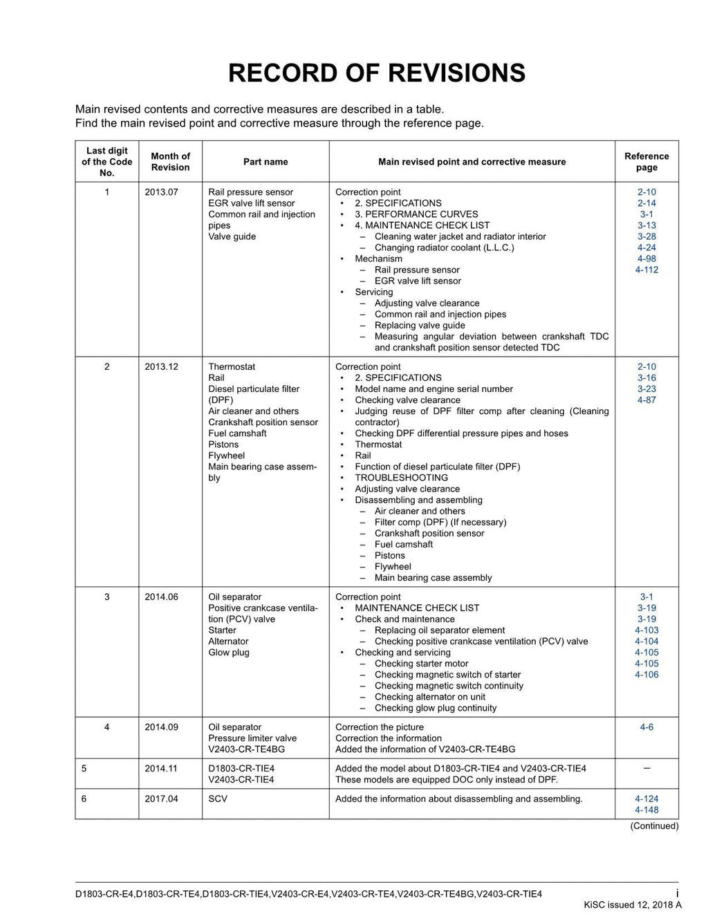 Hitachi D1803 Series V2403 Series Wheel Loader Engine Manual Workshop Manual