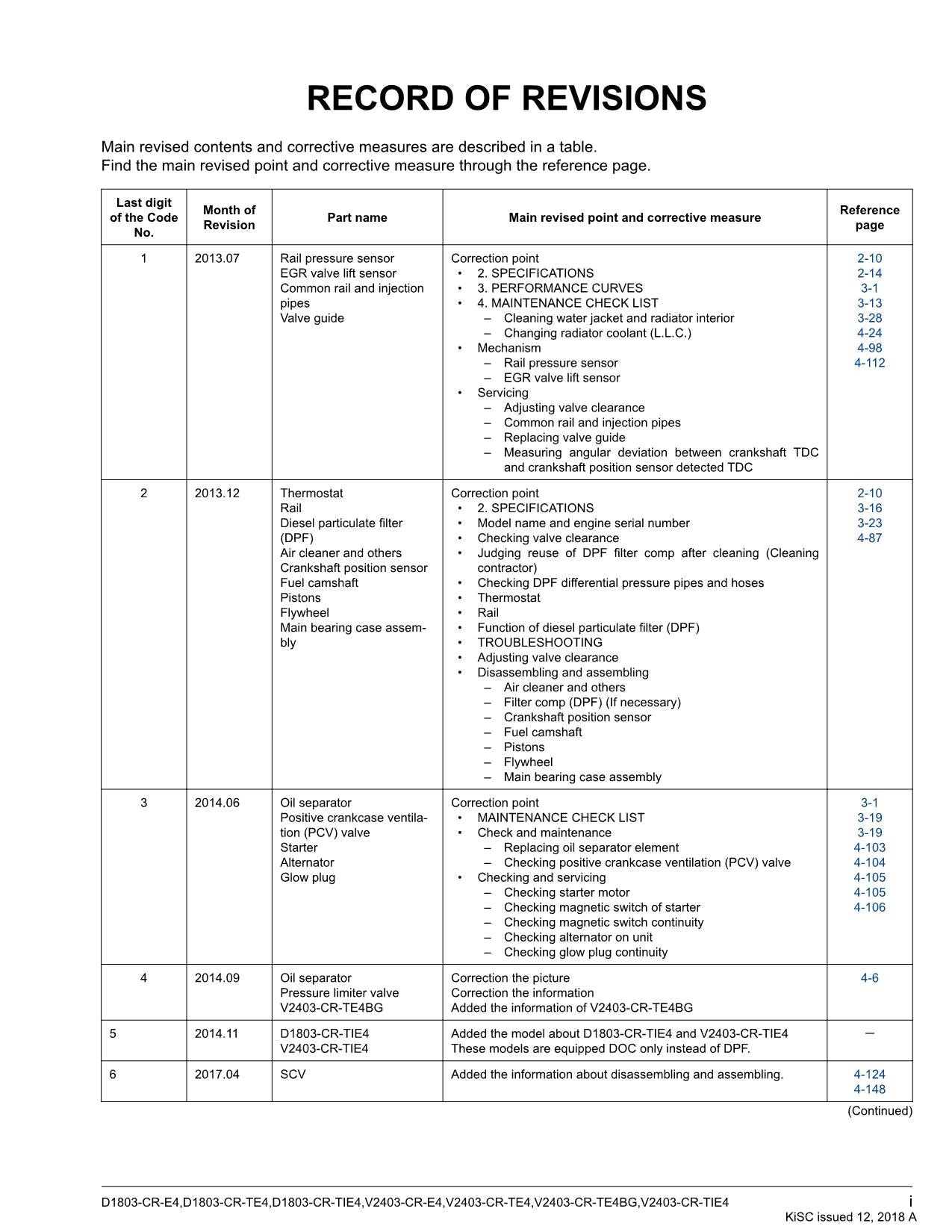 Hitachi D1803 Series V2403 Series Wheel Loader Engine Manual Workshop Manual