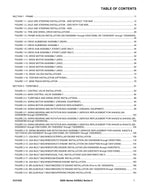 JLG 450A Series II 450AJ Series II Boom Lift Parts Catalog Manual