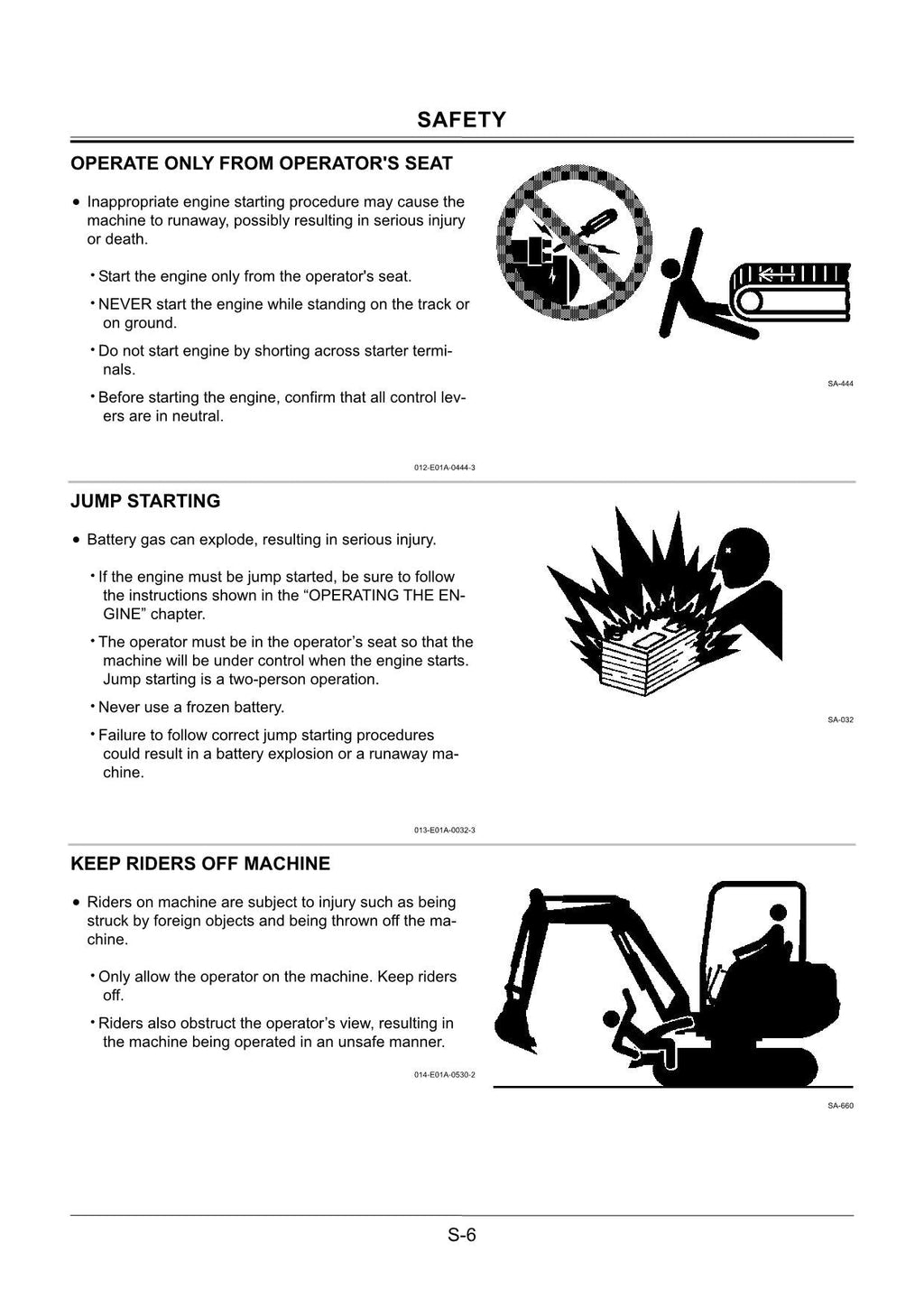 Hitachi ZX30 ZX35 ZX40 ZX50 Excavator Service Manual with Schemes