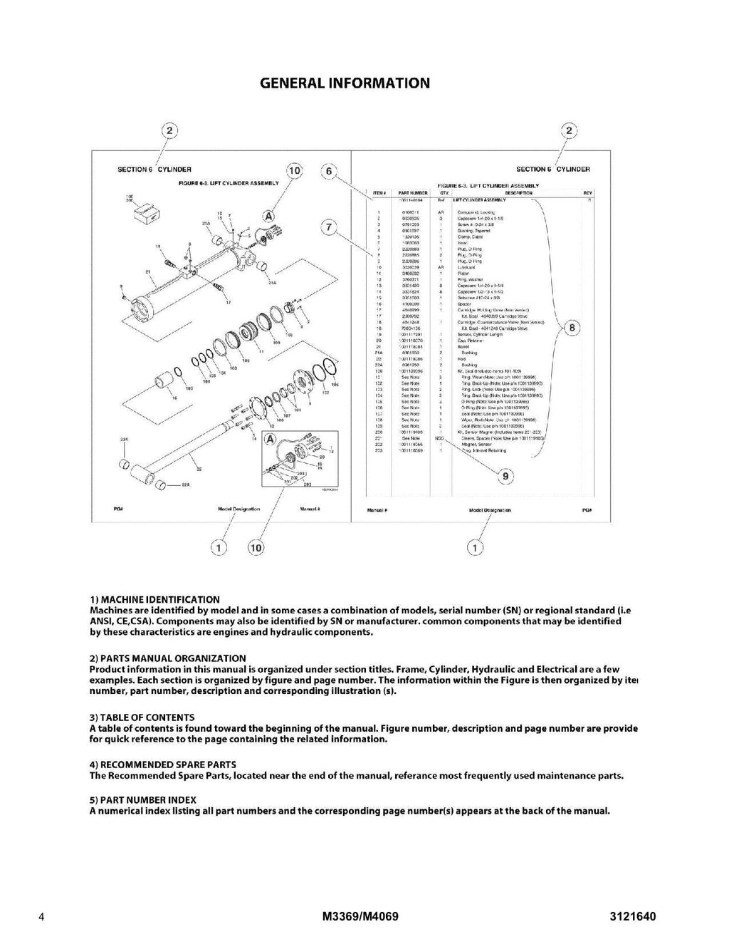 JLG 3369LE 4069LE M3369 M4069 Scissor Lift Parts Catalog Manual 3121640