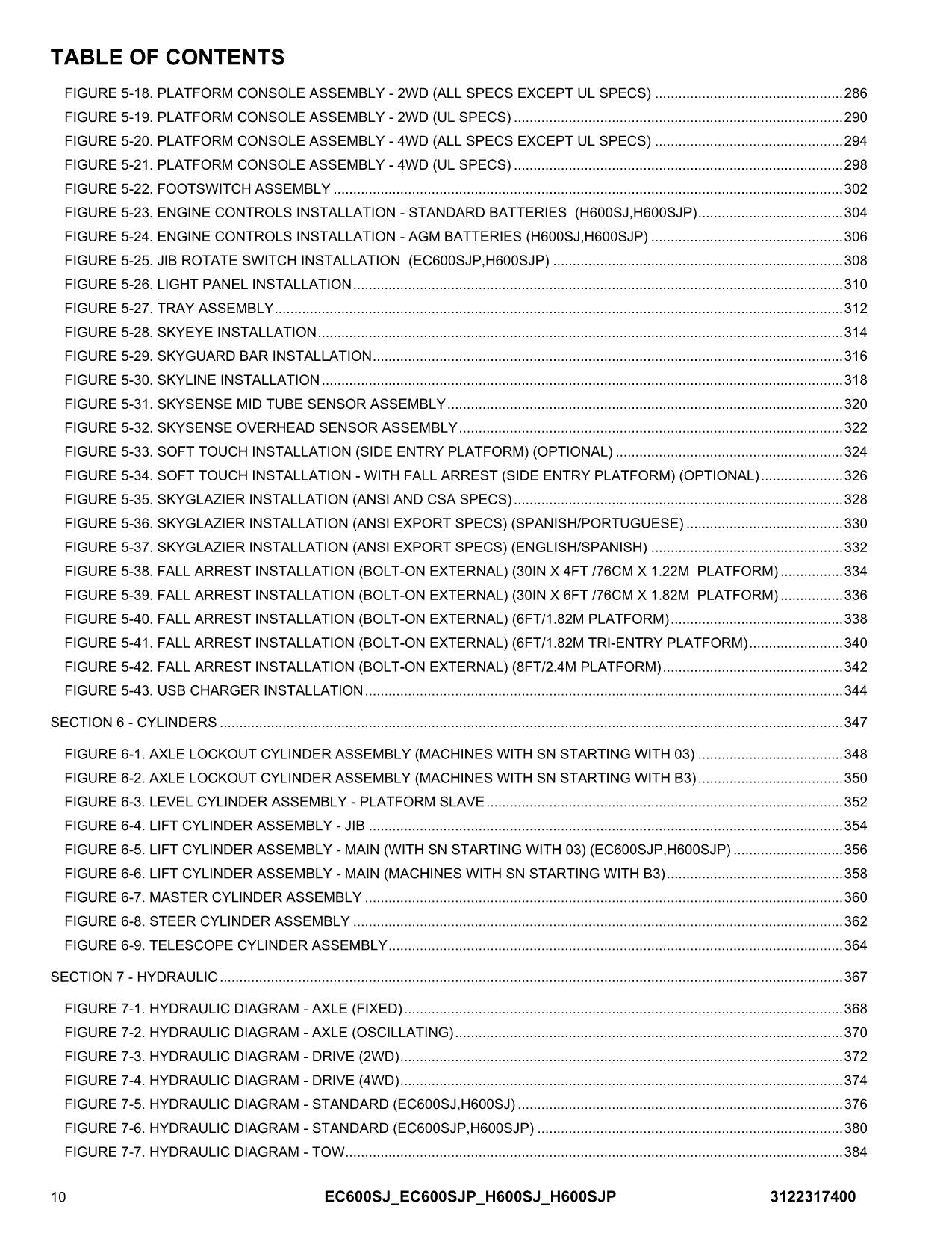Manual del catálogo de piezas de plataformas elevadoras JLG EC600SJ EC600SJP H600SJ H600SJP