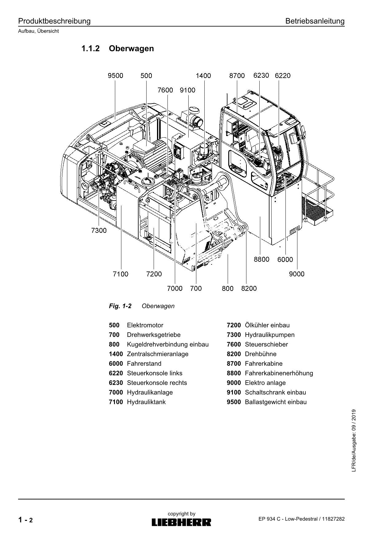 Liebherr EP934 C Low-Pedestral Hydraulikbagger Betriebsanleitung