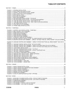 Manual del catálogo de piezas del elevador de pluma JLG H340AJ 31220346
