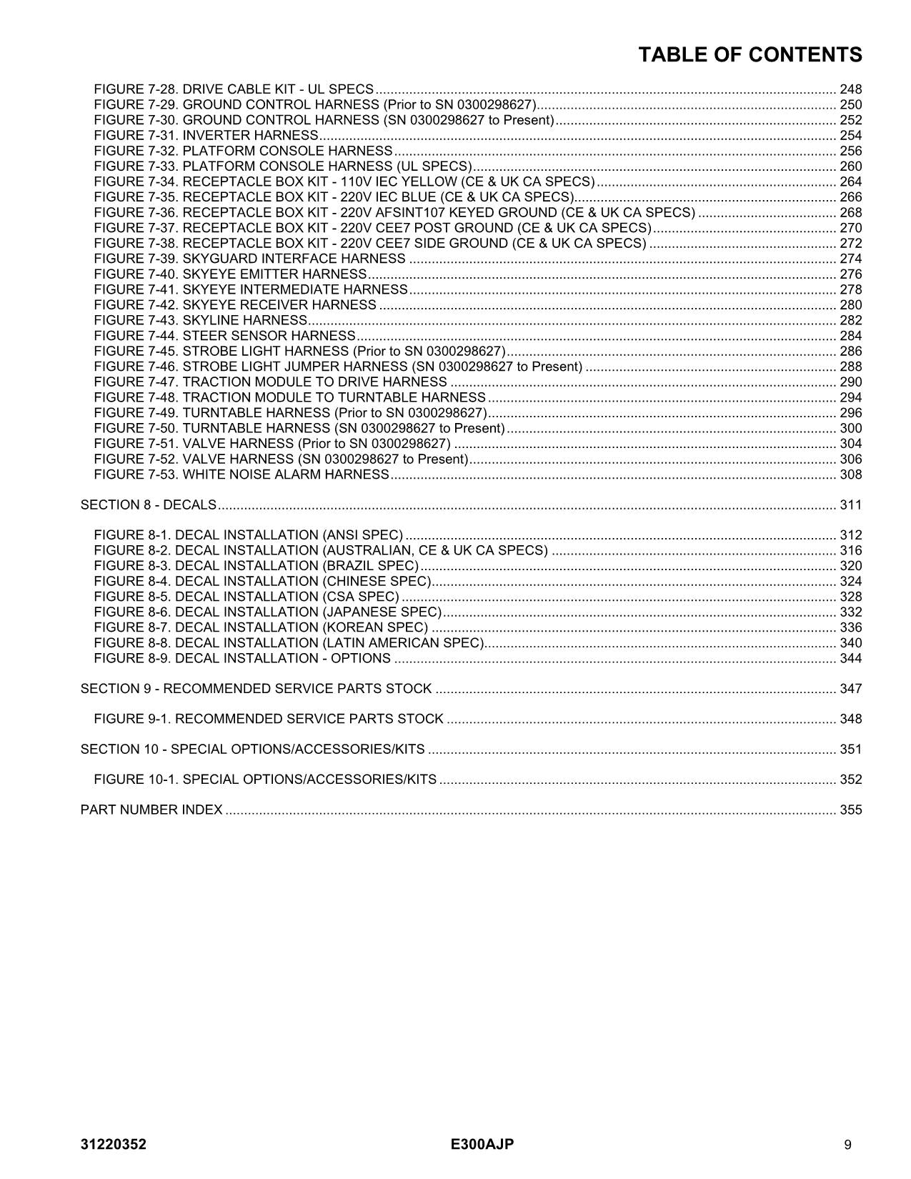 Manual del catálogo de piezas del elevador de pluma JLG E300AJP 31220352