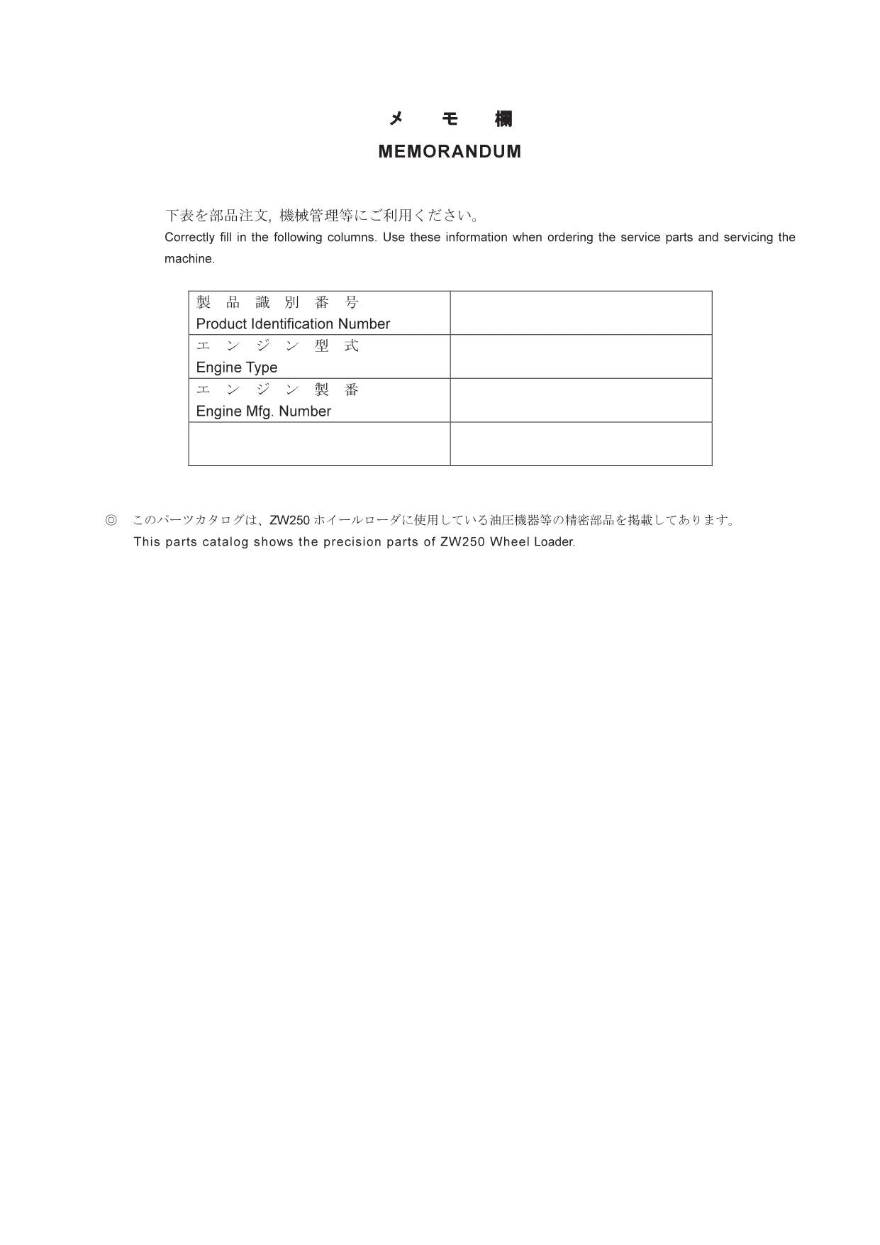 Hitachi ZW250 Wheel Loader Equip Component Parts Catalog Manual SN 000101-up