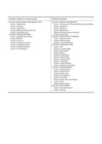 HITACHI ZAXIS ZX130-5A Excavator Operational Principle Technical Manual