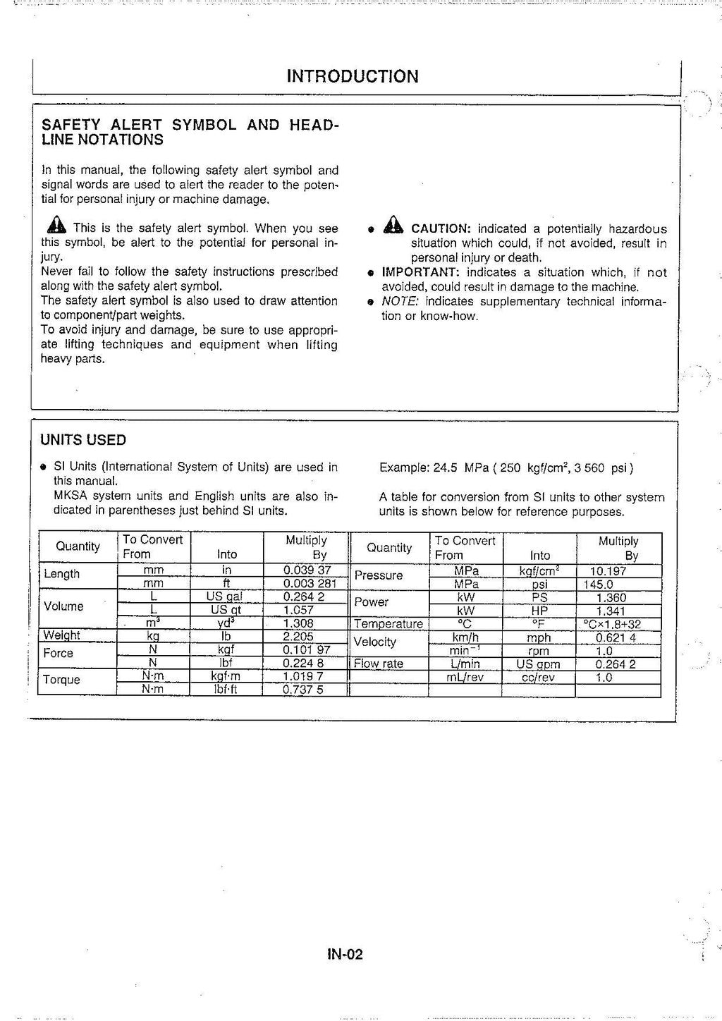 Hitachi EX55UR Excavator Operational Test Troubleshooting Service manual