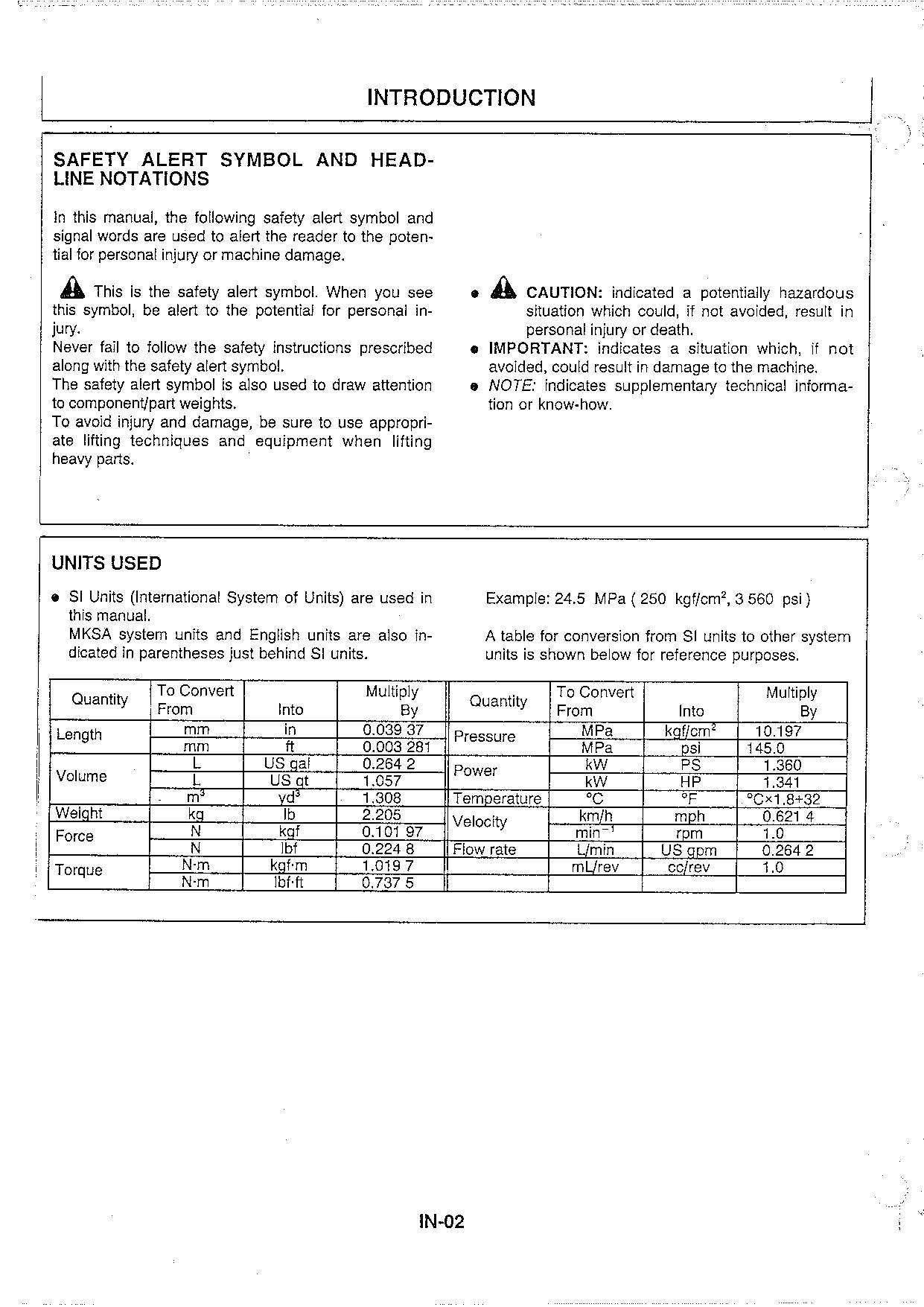 Hitachi EX55UR Excavator Operational Test Troubleshooting Service manual