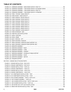 SKYTRAK 8042 Telehandler Parts Catalog Manual 31211741